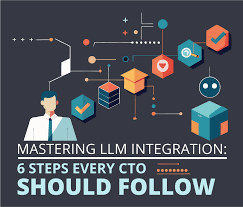  What A CEO &  CTO Must Know :Application of RAG LLM and Agent AI in DevOps and Network Management in Enterprise IT