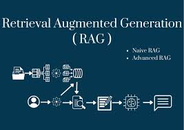 White Paper -SaaS NLP RAG Application and Multi-Tenant SaaS Architecture