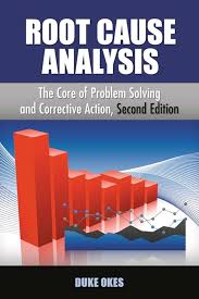 Root Cause Analysis: A Strategic Driver for Sustainable Growth and Business Development