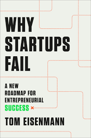 Innovation and Growth through Continuous Learning and Smart Business Practices