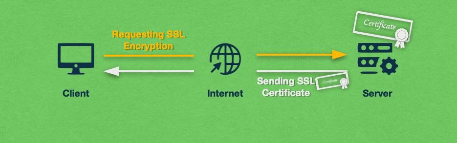 Introduction SSL (Secure Sockets Layer) certificates are crucial for securing online transactions and building trust with website visitors. This white paper outlines the process of purchasing and installing an SSL certificate, focusing on its importance for both website owners and e-commerce businesses. 1. Understanding SSL Certificates     • What is an SSL Certificate?          ◦ An SSL certificate is a digital certificate that encrypts communication between a web server and a web browser.          ◦ It ensures data transmitted between the two is secure and private.      • Benefits of SSL:          ◦ Enhanced Security: Protects sensitive information like credit card details, login credentials, and personal data.          ◦ Improved Search Engine Ranking: Google and other search engines prioritize websites with HTTPS (SSL-enabled) in search results.          ◦ Increased Customer Trust: The "https://" prefix and the padlock icon in the browser bar instill trust in visitors.          ◦ Compliance with Regulations: Many industries and regulations (e.g., PCI DSS) require the use of SSL.  2. Choosing the Right SSL Certificate     • Domain Validation (DV): The most basic and affordable type, suitable for most websites.      • Organization Validation (OV): Verifies the organization's identity and provides a higher level of trust.      • Extended Validation (EV): The highest level of validation, resulting in a green address bar in the browser.  3. Purchasing an SSL Certificate     • Select a Certificate Authority (CA): Choose a reputable CA like Let's Encrypt (free), Sectigo, GlobalSign, or DigiCert.      • Choose the Certificate Type: Select the appropriate certificate type based on your needs and budget.      • Generate a Certificate Signing Request (CSR): This unique code is generated on your web server and used to initiate the certificate issuance process.      • Complete the Order and Verification Process: The CA will verify your domain ownership and issue the certificate.  4. Installing the SSL Certificate     • Obtain the Certificate Files: Download the issued certificate files from the CA.      • Install the Certificate on Your Server: The installation process varies depending on your server type (e.g., Apache, Nginx, IIS).          ◦ Common Steps:              ▪ Install the certificate file.              ▪ Install the intermediate certificate (if applicable).              ▪ Install the private key.          ◦ Refer to your server's documentation for specific instructions.  5. Testing and Maintenance     • Test SSL Installation: Use online tools like SSL Labs or Qualys SSL Labs to test the SSL certificate installation and identify any issues.      • Renew Certificates: SSL certificates have an expiration date. Renew them before they expire to maintain security.      • Monitor Certificate Status: Regularly monitor the status of your SSL certificate to ensure it's valid and up-to-date.  References:     • Let's Encrypt: https://letsencrypt.org/      • Sectigo: https://www.sectigo.com/      • GlobalSign: https://www.globalsign.com/      • DigiCert: https://www.digicert.com/      • SSL Labs: https://www.ssllabs.com/      • Qualys SSL Labs: [invalid URL removed]  Disclaimer: This information is for general guidance only and may not be applicable to all situations. Always refer to the specific documentation and instructions provided by your chosen CA and server software. By following these steps and adhering to best practices, you can effectively purchase and install an SSL certificate to enhance the security and trustworthiness of your website.