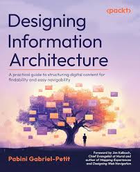 Information Architecture and Its Application to WordPress, Joomla, and Magento CMS Platforms