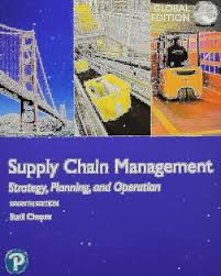 Integrating Chopra's Supply Chain Management with Magento eCommerce: A Comprehensive Research White Paper