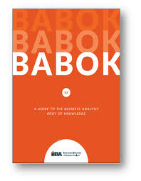 Website Development Process and Requirement Analysis for CMS Platforms